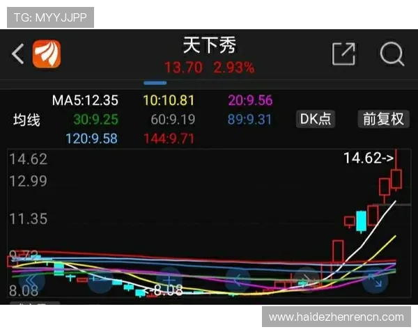暴富视讯官网：如何利用平台实现快速财富增长