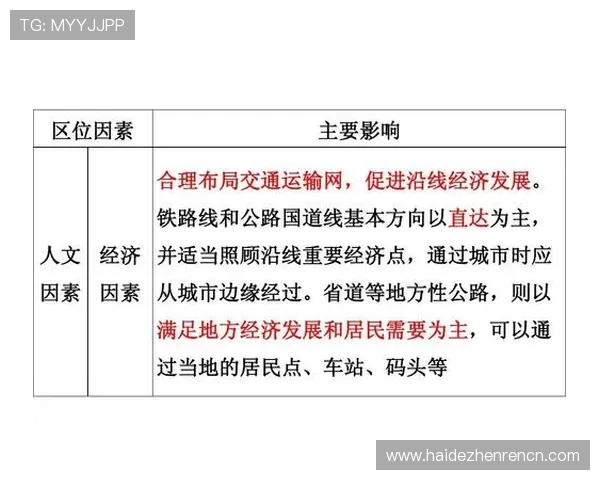 云顶山赌场所在的准确位置及周边交通情况分析
