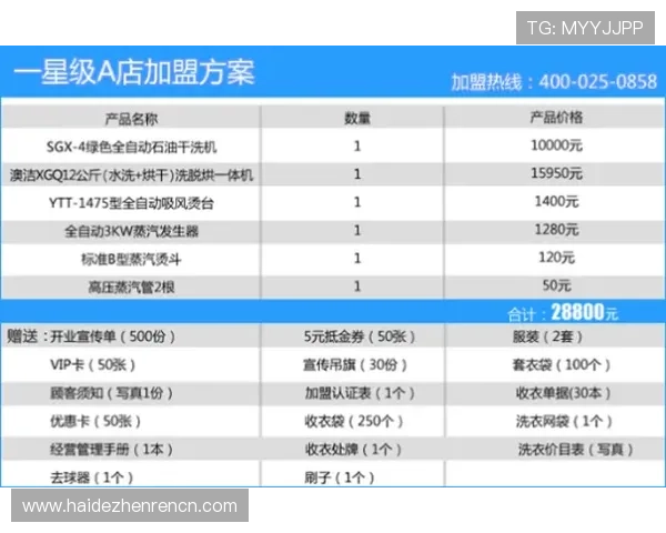 凯发官网真人游戏热门项目分析，助你精准把握高收益玩法策略
