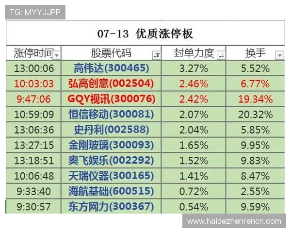 gqy视讯官网提供的最新游戏玩法和优惠活动详尽指南