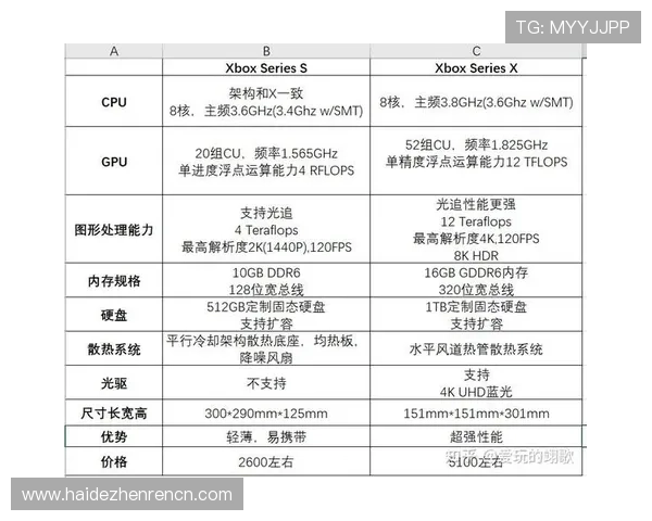 PA视讯官方网站提供的最新优惠活动和注册流程详细指南