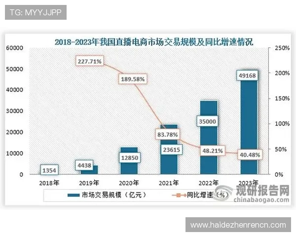 K8视讯是什么以及它在网络游戏直播中的具体作用分析