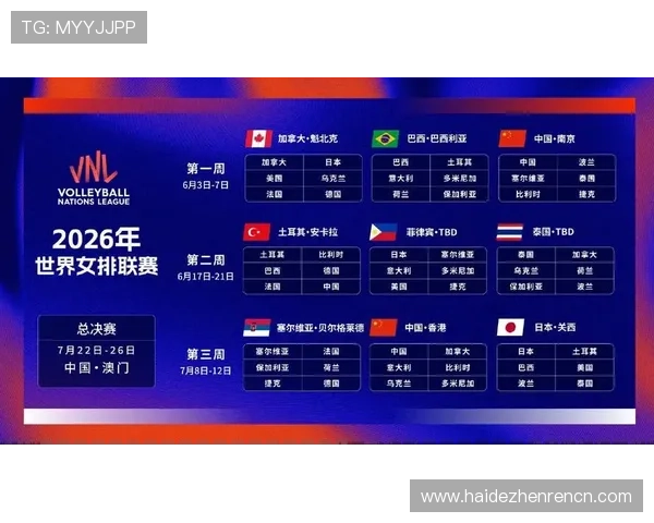 2026年世界杯赛程时间表完整信息,涵盖小组赛、淘汰赛及决赛时间安排 2026年世界杯赛程时间表完整信息,涵盖小组赛、淘汰赛及决赛时间安排