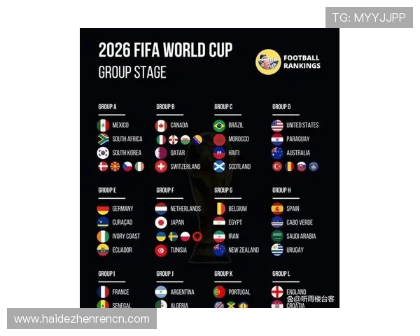 2026年世界杯挪威对阵法国比赛赔率分析与预测指南